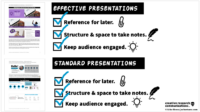 Presentation Handout Template: A Framework For Effective Communication