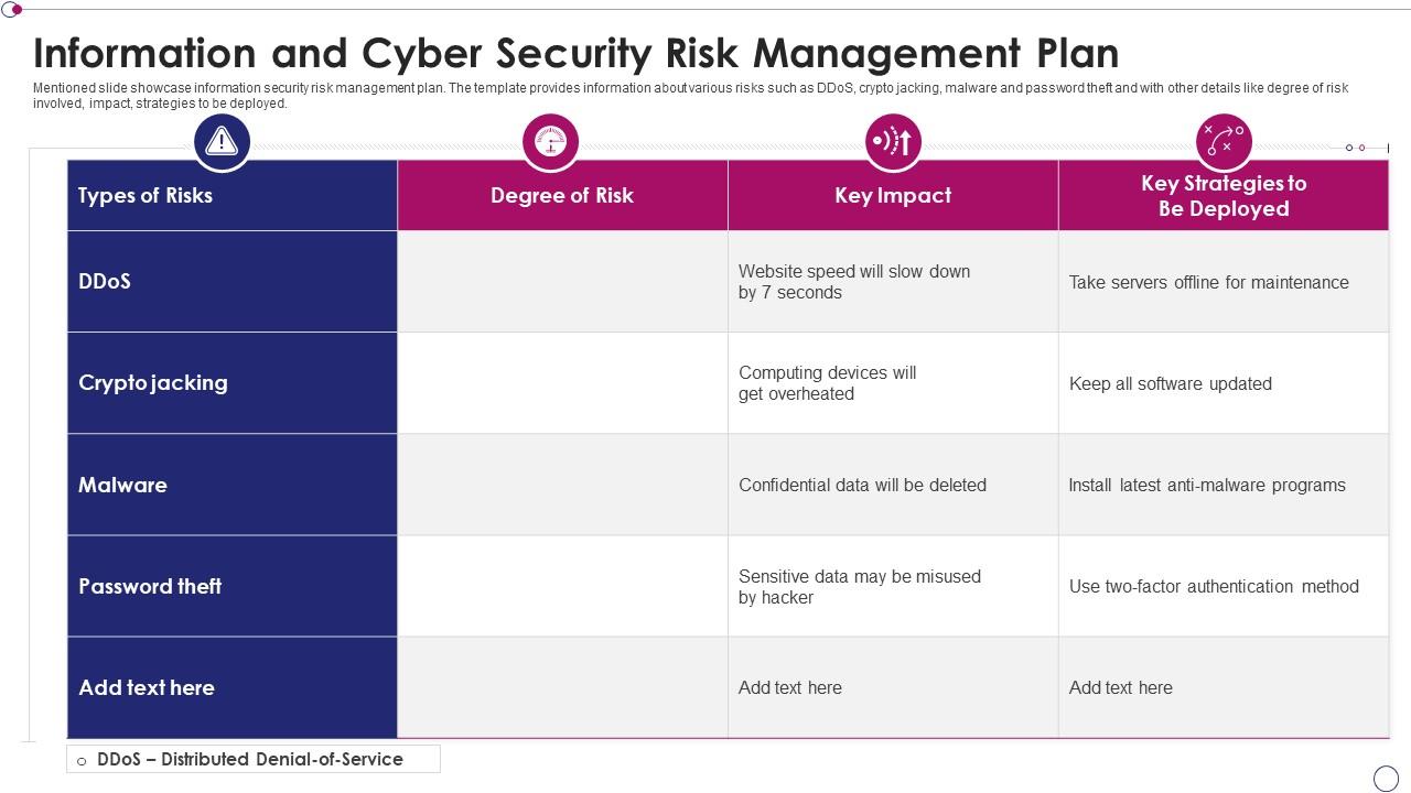 information-security-risk-management-policy-template