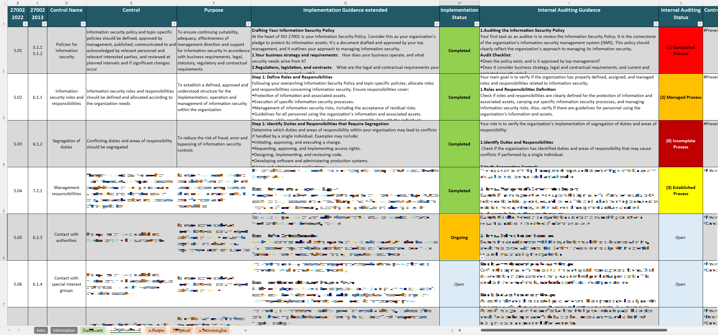 iso-27002-information-security-policy-template