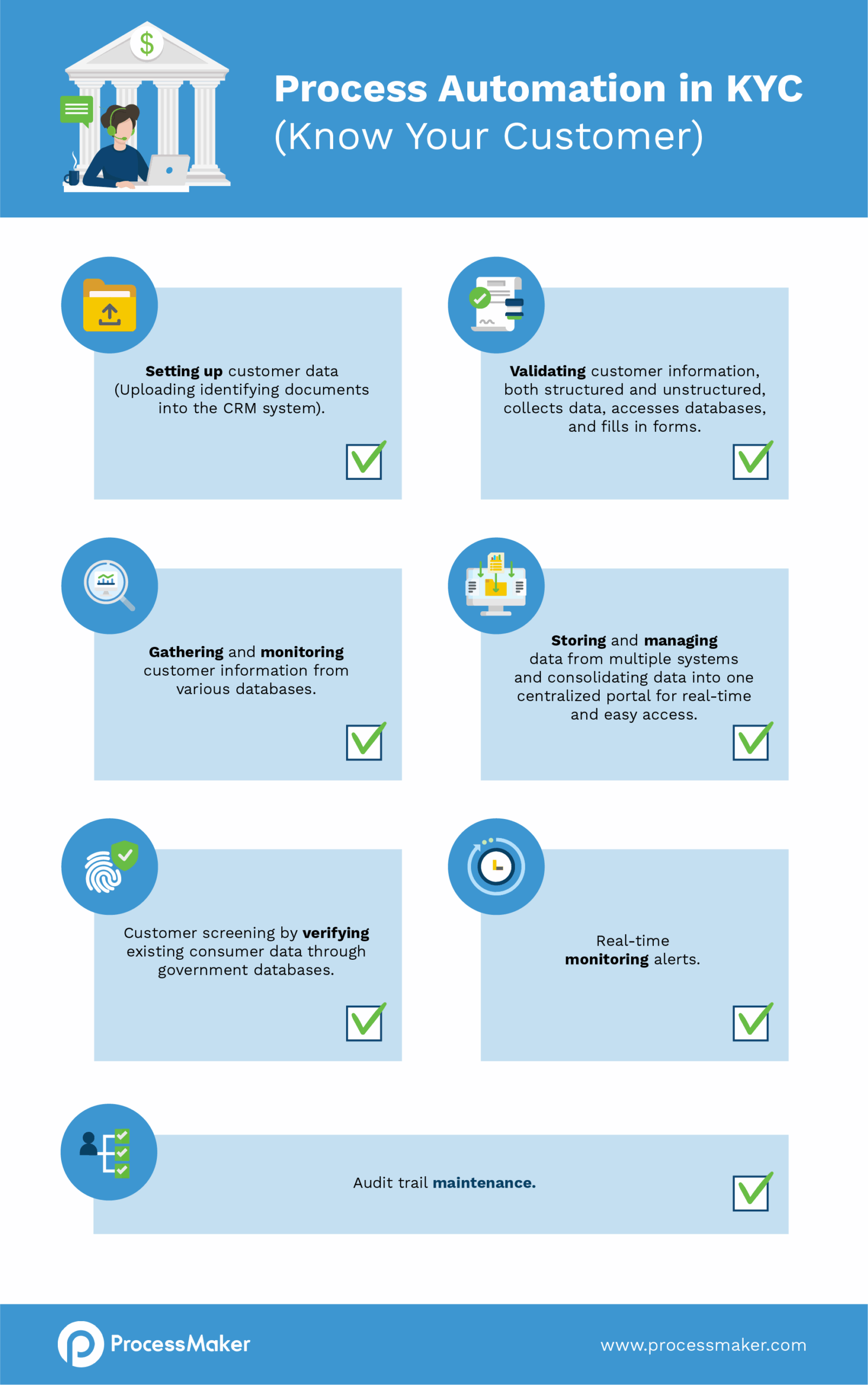 know-your-customer-policy-template