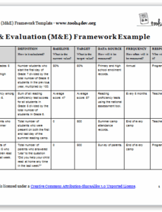 monitoring-and-evaluation-policy-template