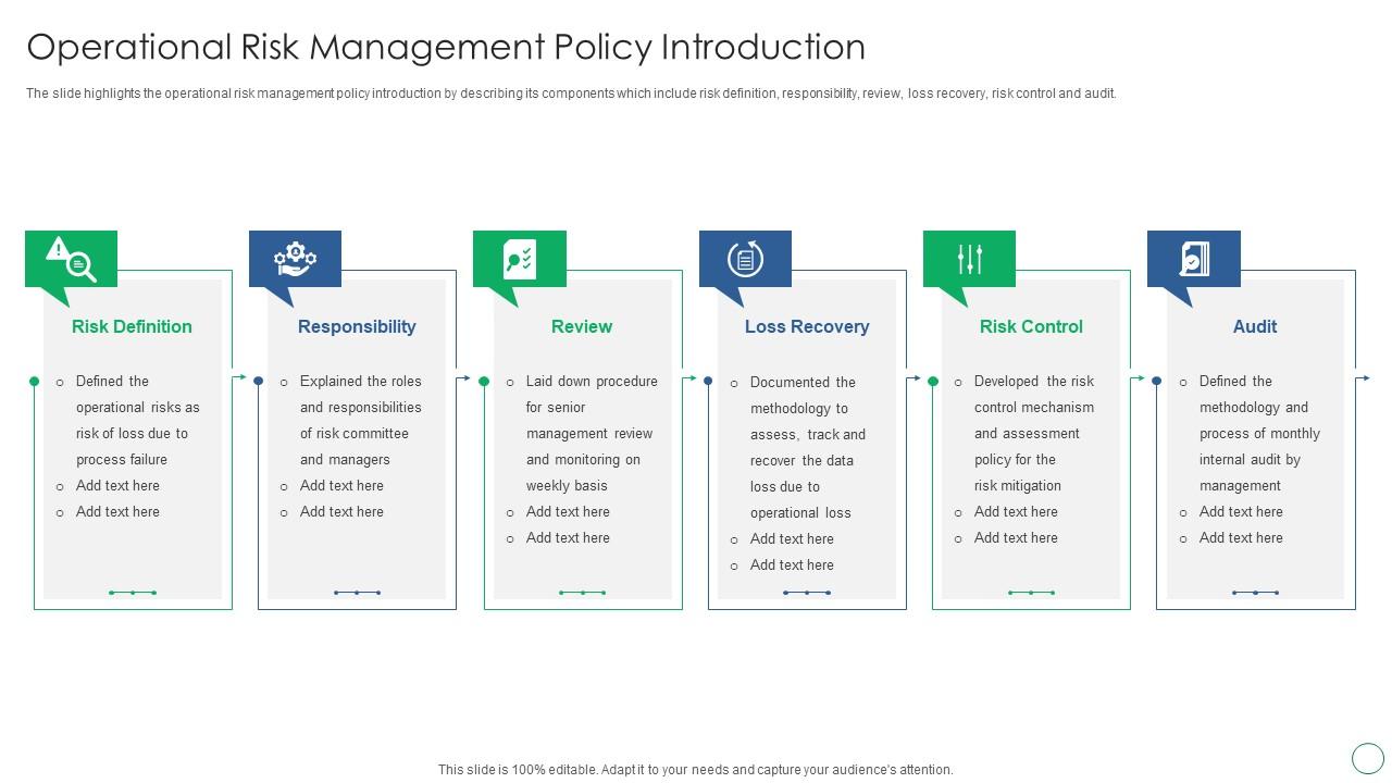 operational-risk-management-policy-template
