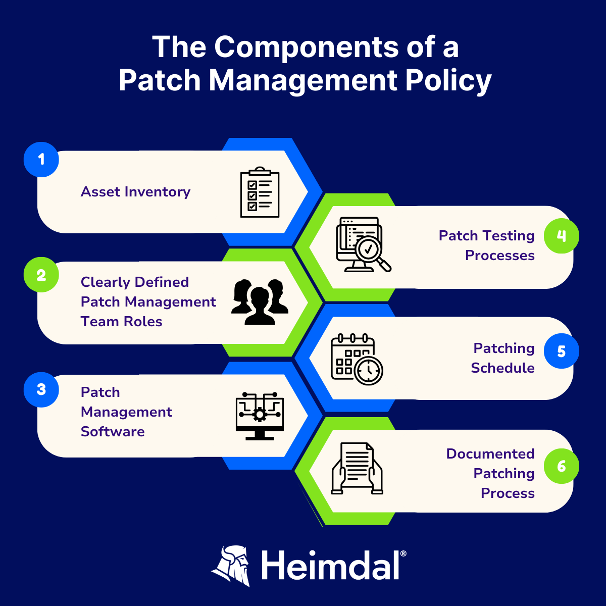 patch-management-policy-template-nist