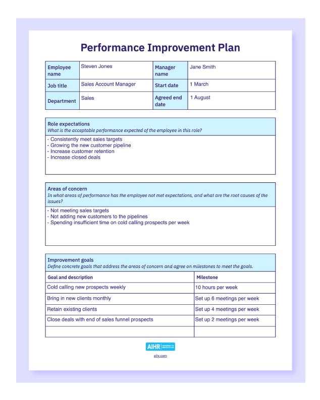 performance-improvement-plan-policy-template