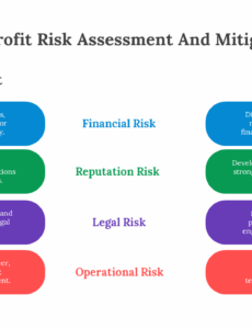 risk-management-policy-template-nonprofit