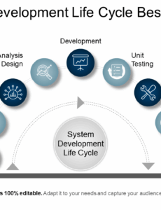 software-development-life-cycle-policy-template