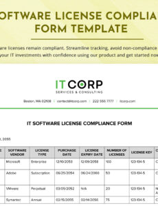 software-license-compliance-policy-template