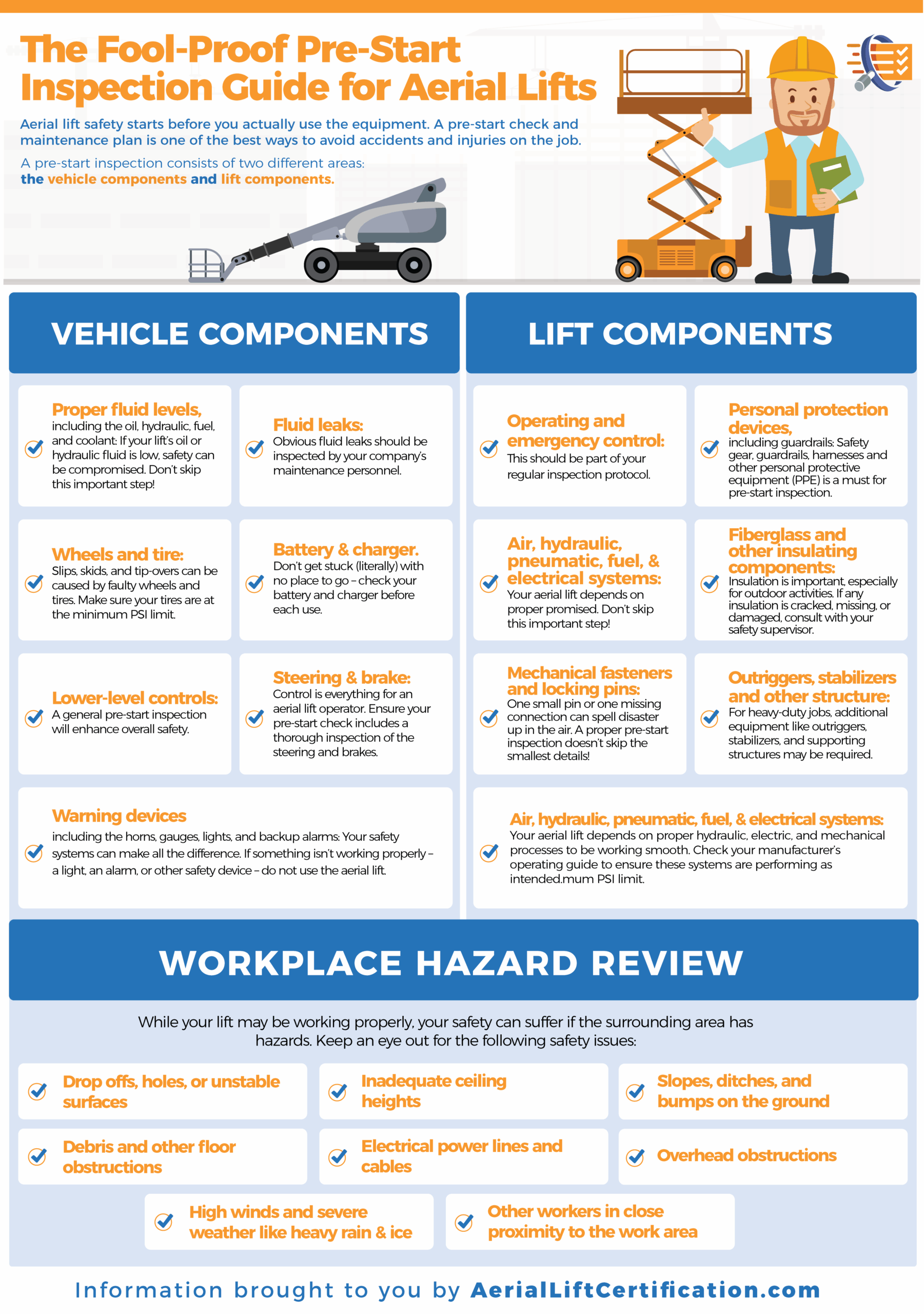 aerial-lift-safety-program-template