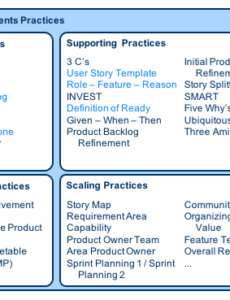 agile-software-requirements-template