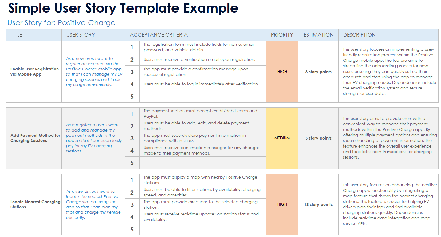 agile-user-requirements-template