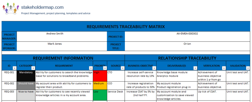business-requirements-traceability-matrix-template