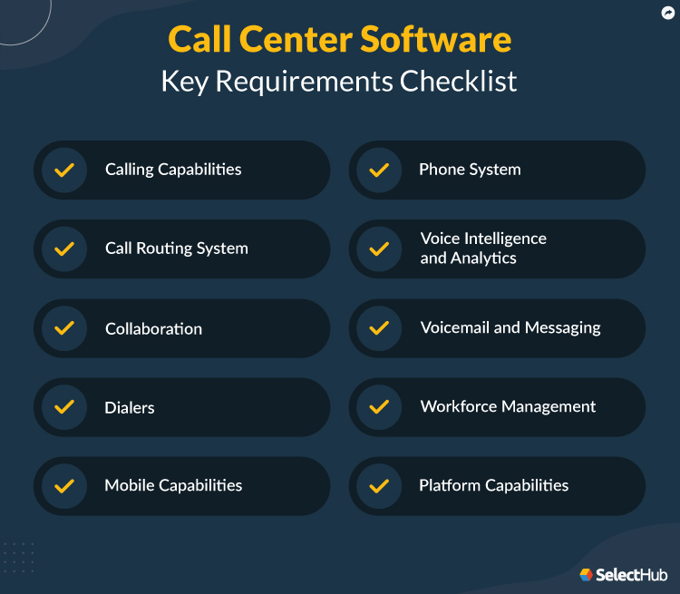 call-center-requirements-template