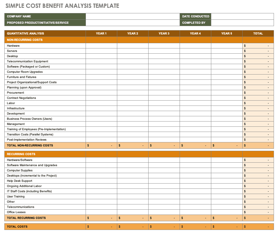 cost-analysis-for-new-program-template