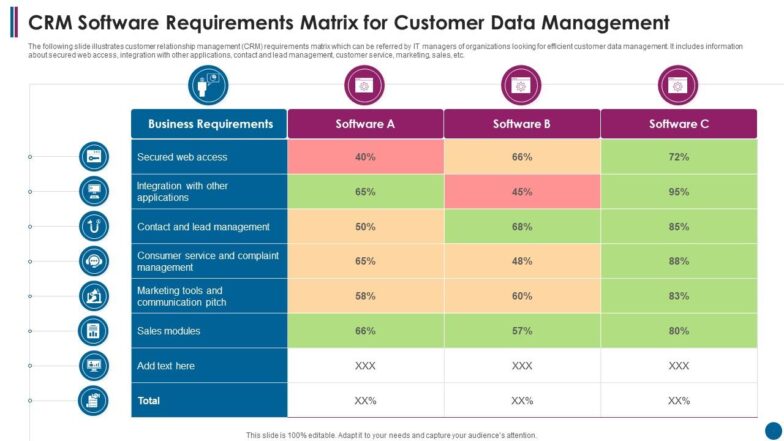crm-functional-requirements-template