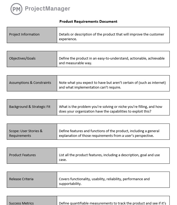 customer-requirements-document-template