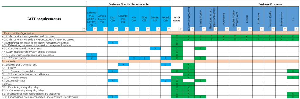 customer-requirements-matrix-template
