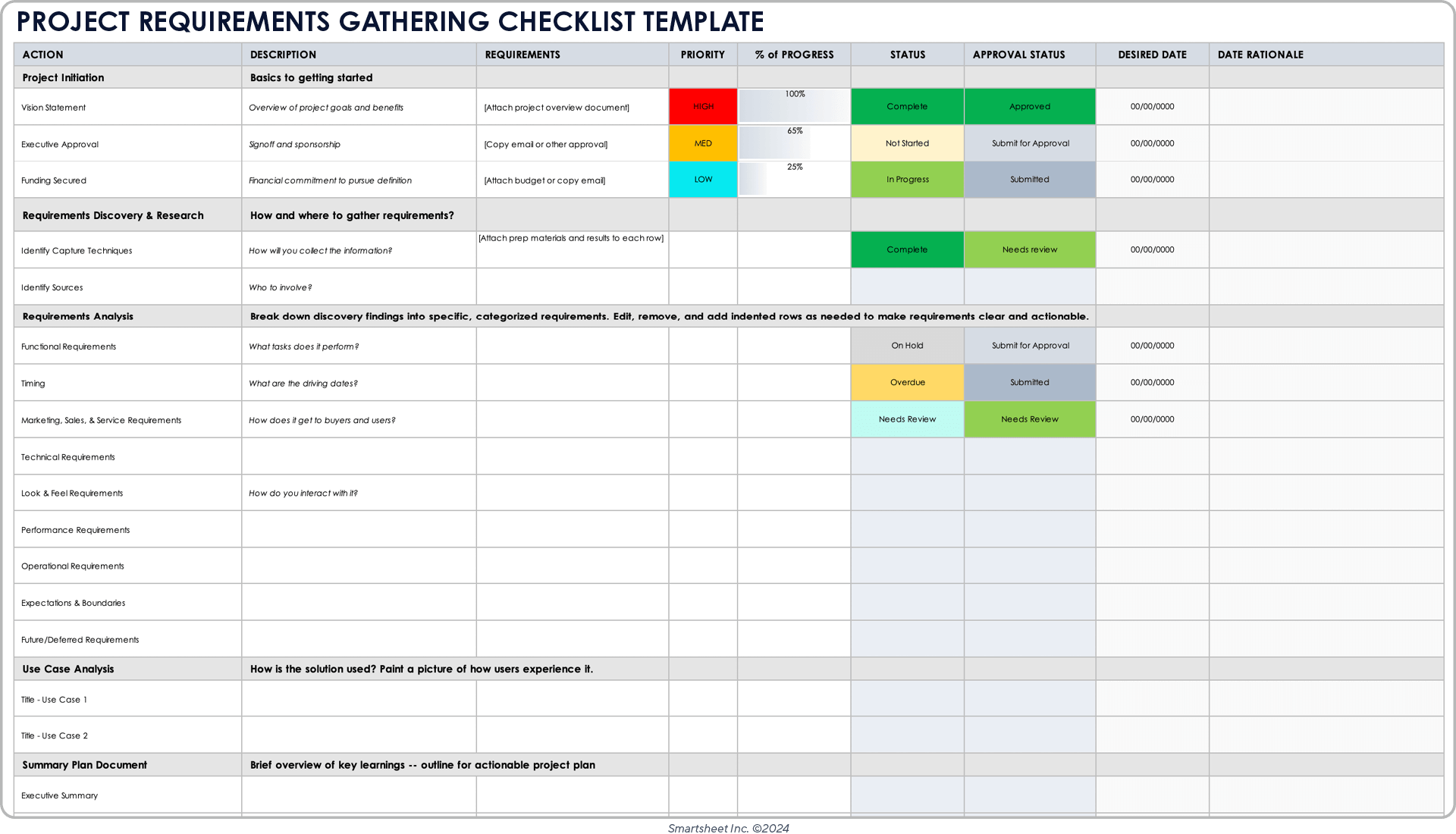 data-analytics-requirements-gathering-template