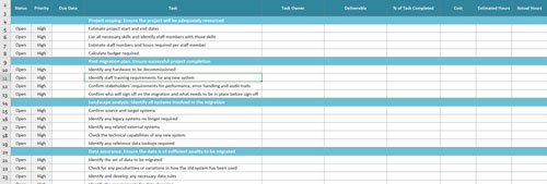 data-migration-requirements-template