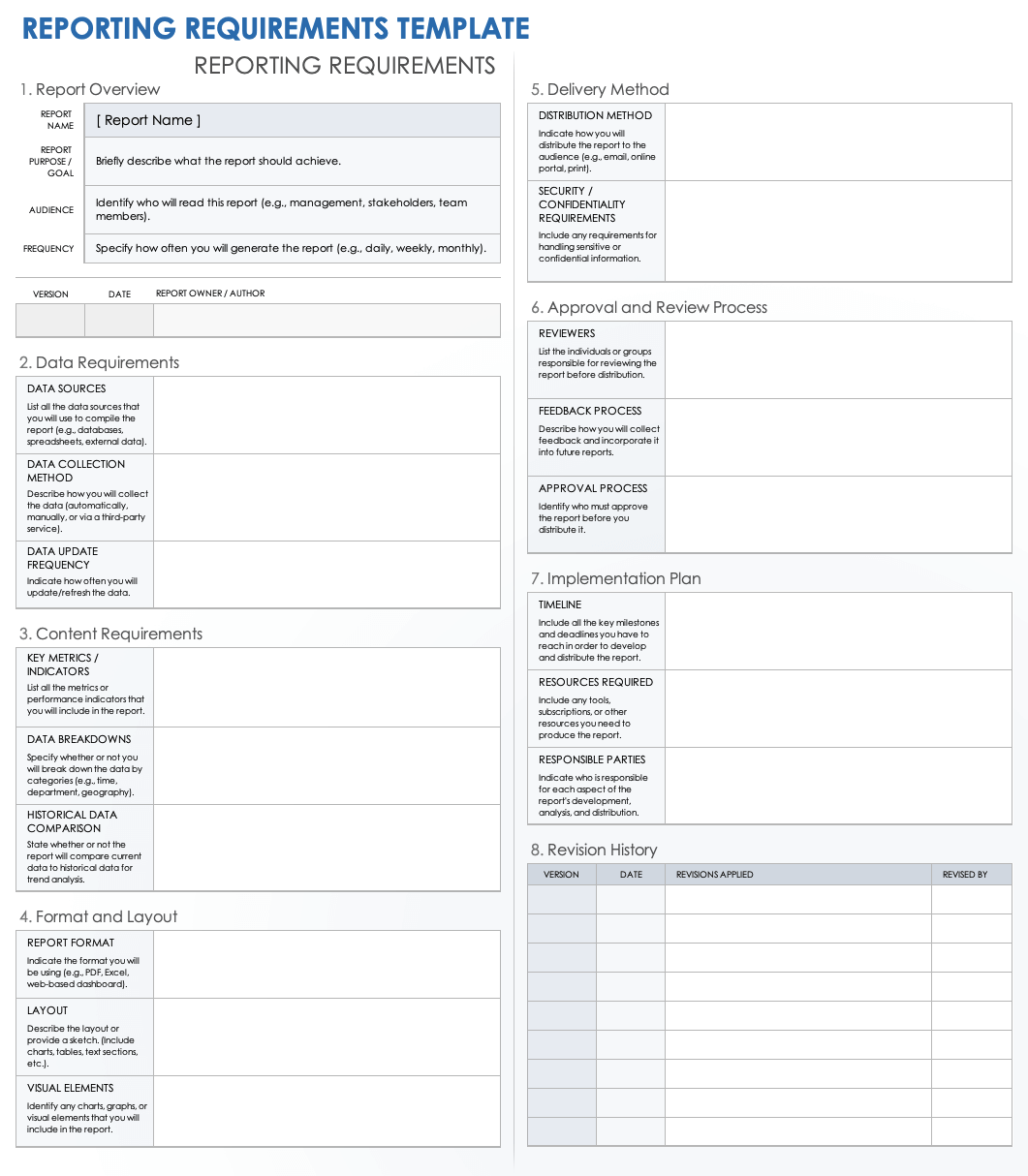 data-requirements-document-template