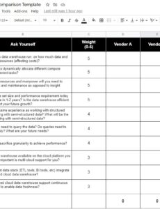 data-warehouse-business-requirements-document-template