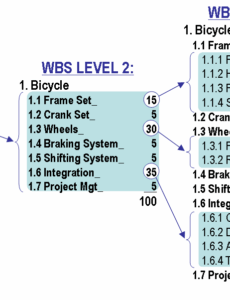 ecommerce-website-requirements-document-template