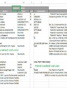 etl-business-requirements-specification-template