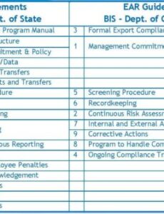 export-management-and-compliance-program-template