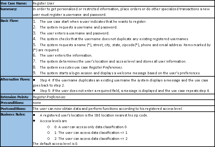 functional-business-requirements-template