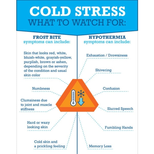 heat-and-cold-stress-safety-program-template