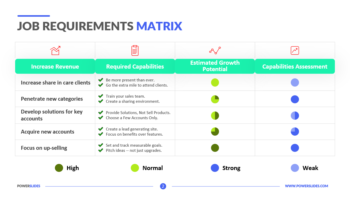 job-requirements-matrix-template