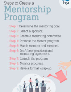 mentoring-plan-mentorship-program-template