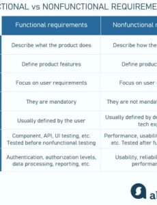 non-functional-requirements-template