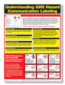 osha-hazard-communication-program-template