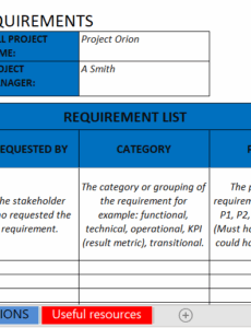 pmi-requirements-document-template