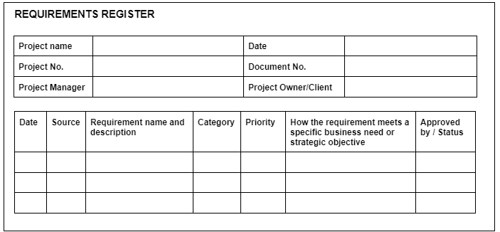 pmp-requirements-documentation-template