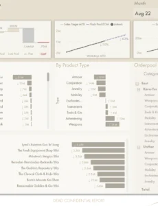 power-bi-report-requirements-template