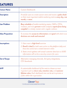 product-owner-requirements-template