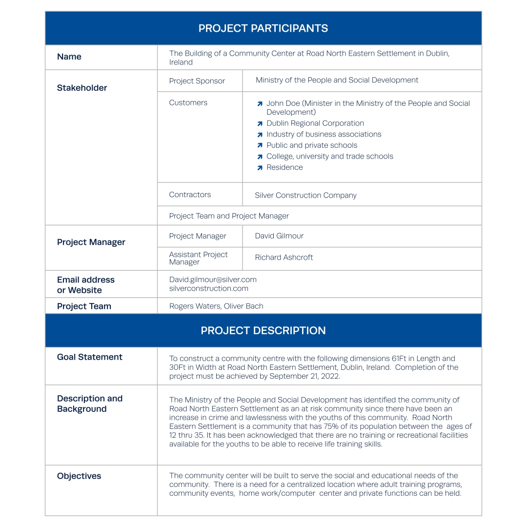 program-management-office-charter-template