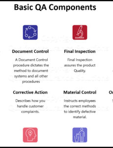 quality-assurance-program-plan-template