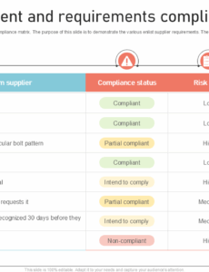 requirements-compliance-matrix-template