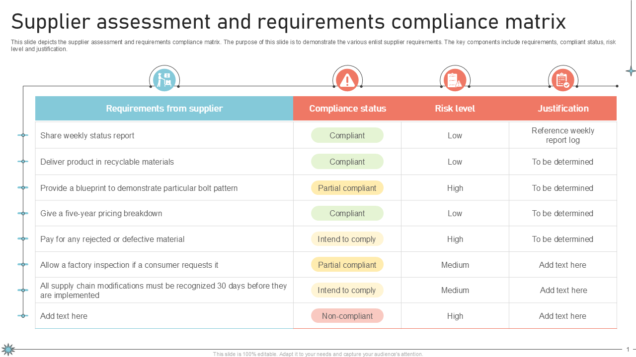 requirements-compliance-matrix-template