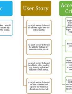 requirements-document-template-for-mobile-application