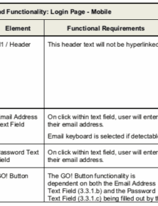 requirements-gathering-questions-template