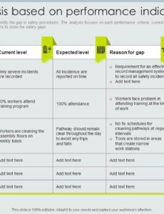 safety-program-gap-analysis-template