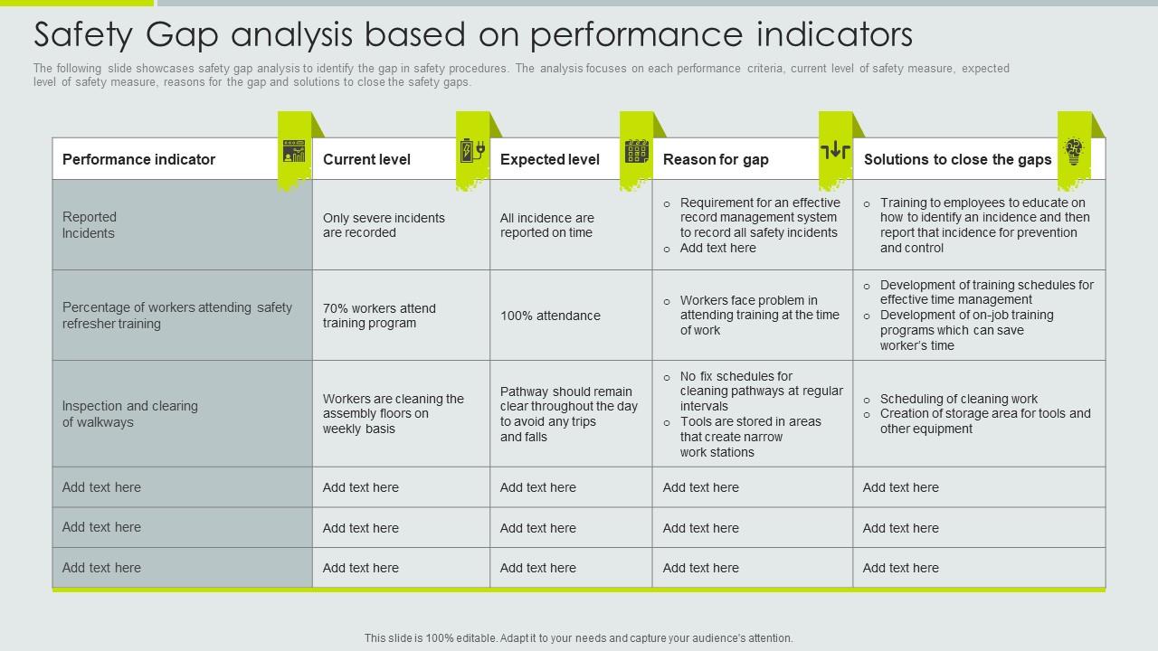 safety-program-gap-analysis-template