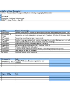 sap-business-requirements-document-template