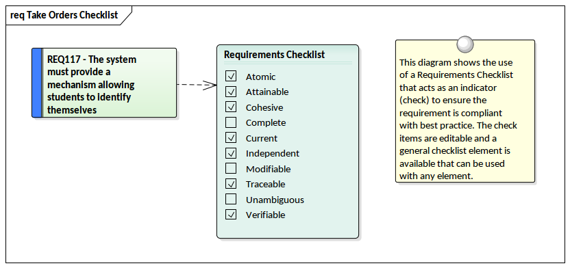 system-requirements-checklist-template