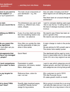 tableau-dashboard-requirements-gathering-template