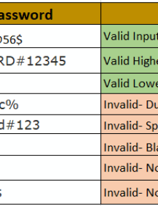 test-data-requirements-template