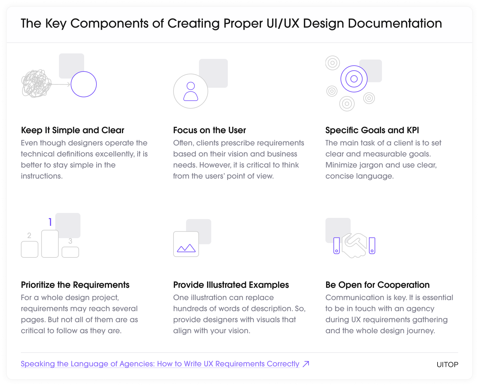 ux-design-requirements-template